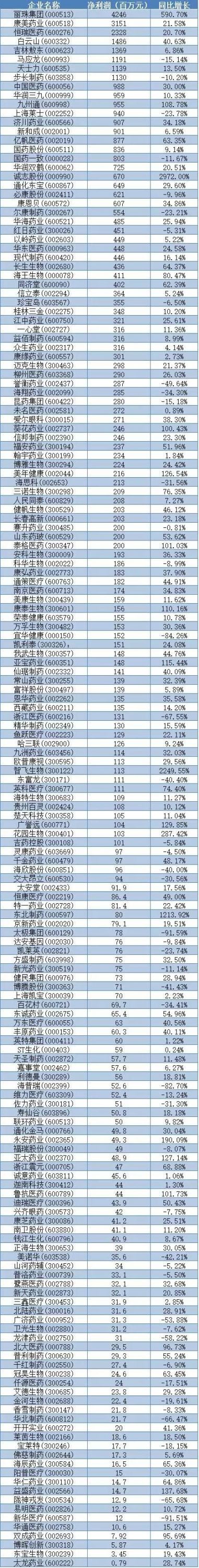 2024新澳门2024原料网1688