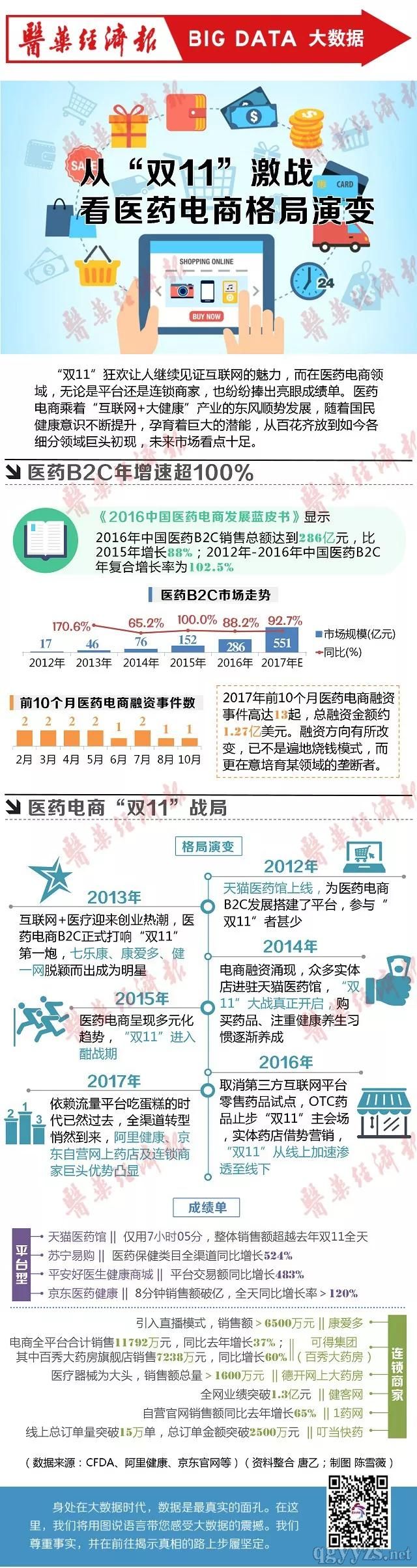 2024新澳门2024原料网1688