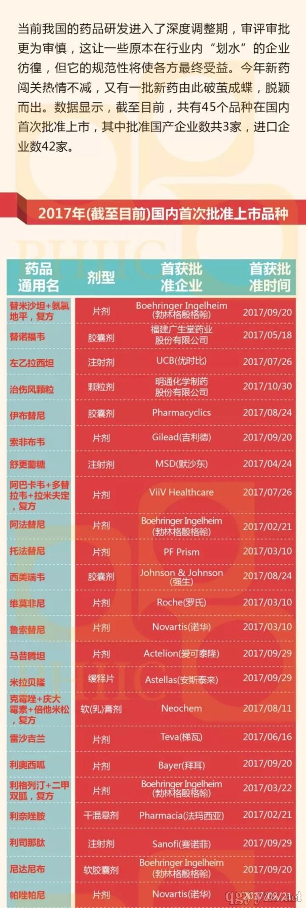 2024新澳门2024原料网1688