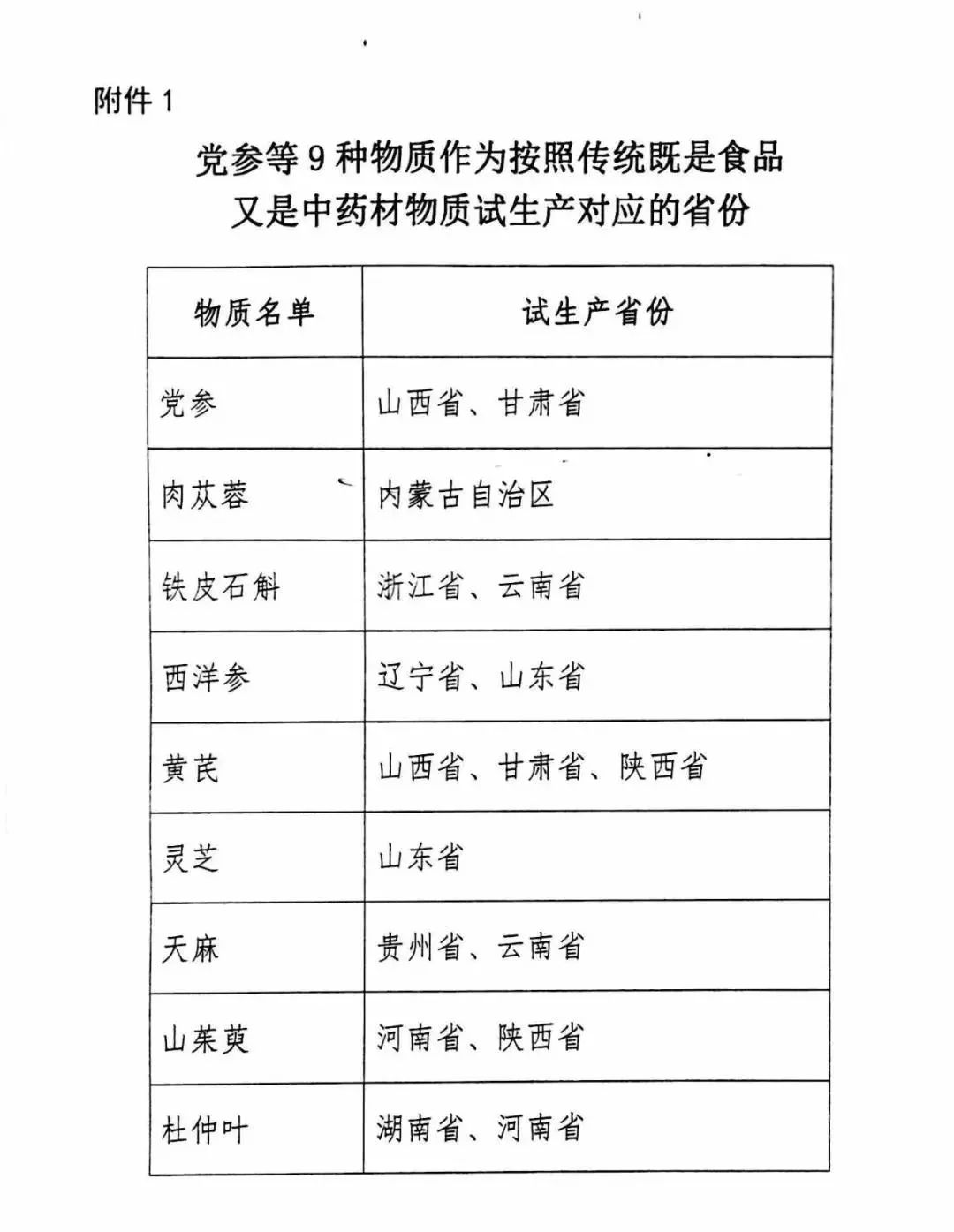 2024新澳门2024原料网1688