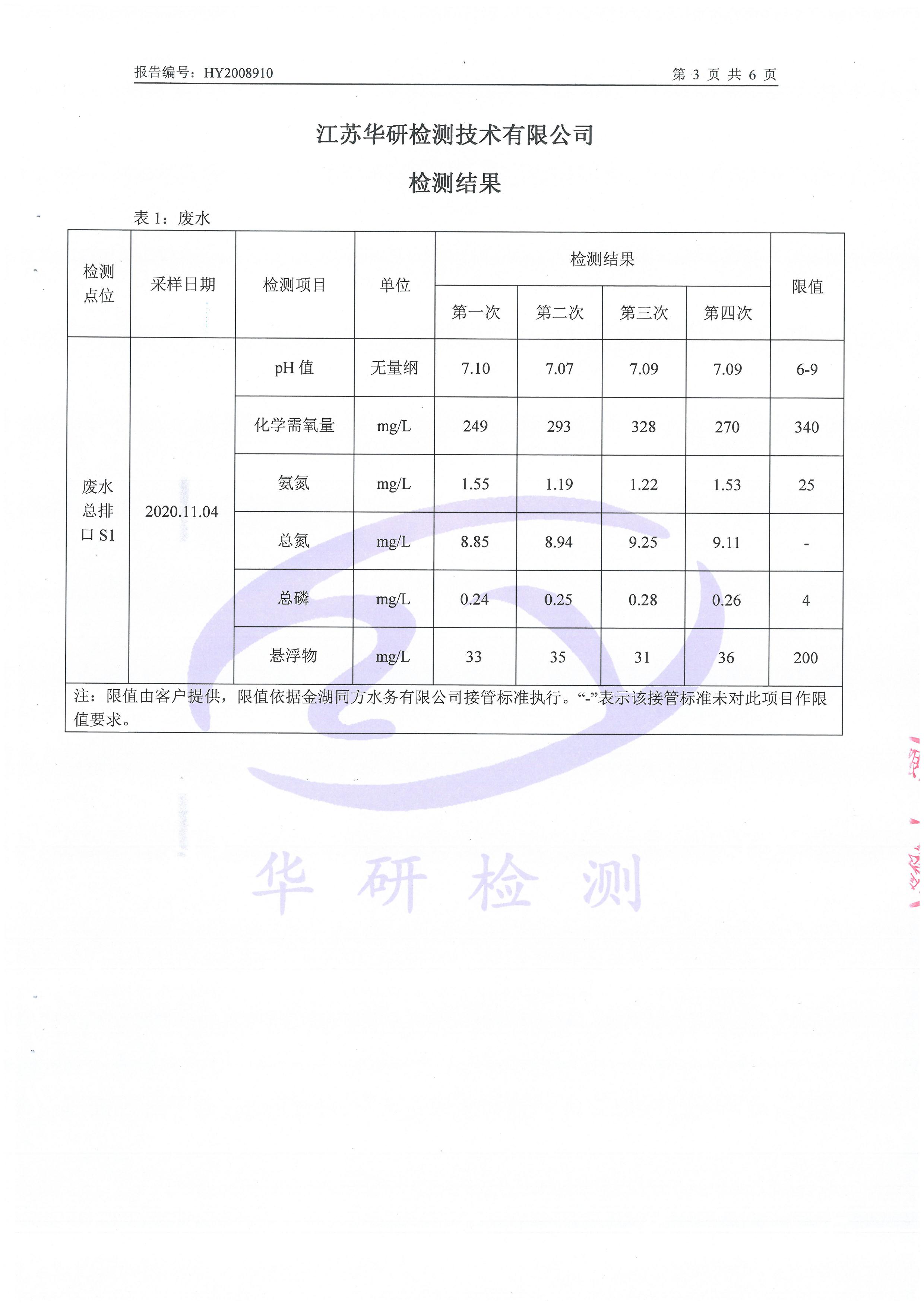 2024新澳门2024原料网1688