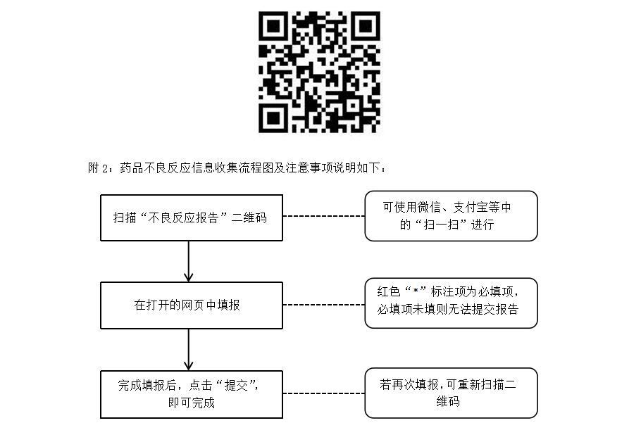 2024新澳门2024原料网1688